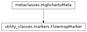 Inheritance diagram of FlowmapMarker