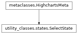 Inheritance diagram of SelectState