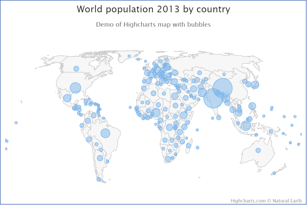 Map Bubble Example chart